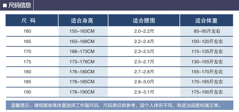 維修電焊、機(jī)械加工工作服尺寸表