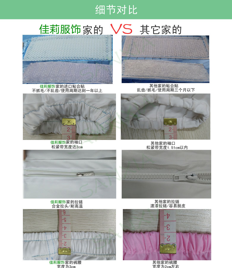 食品廠工作服定做批發(fā)-實拍6